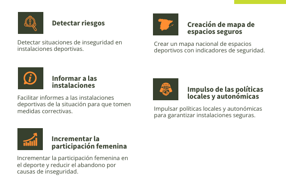 AMDP